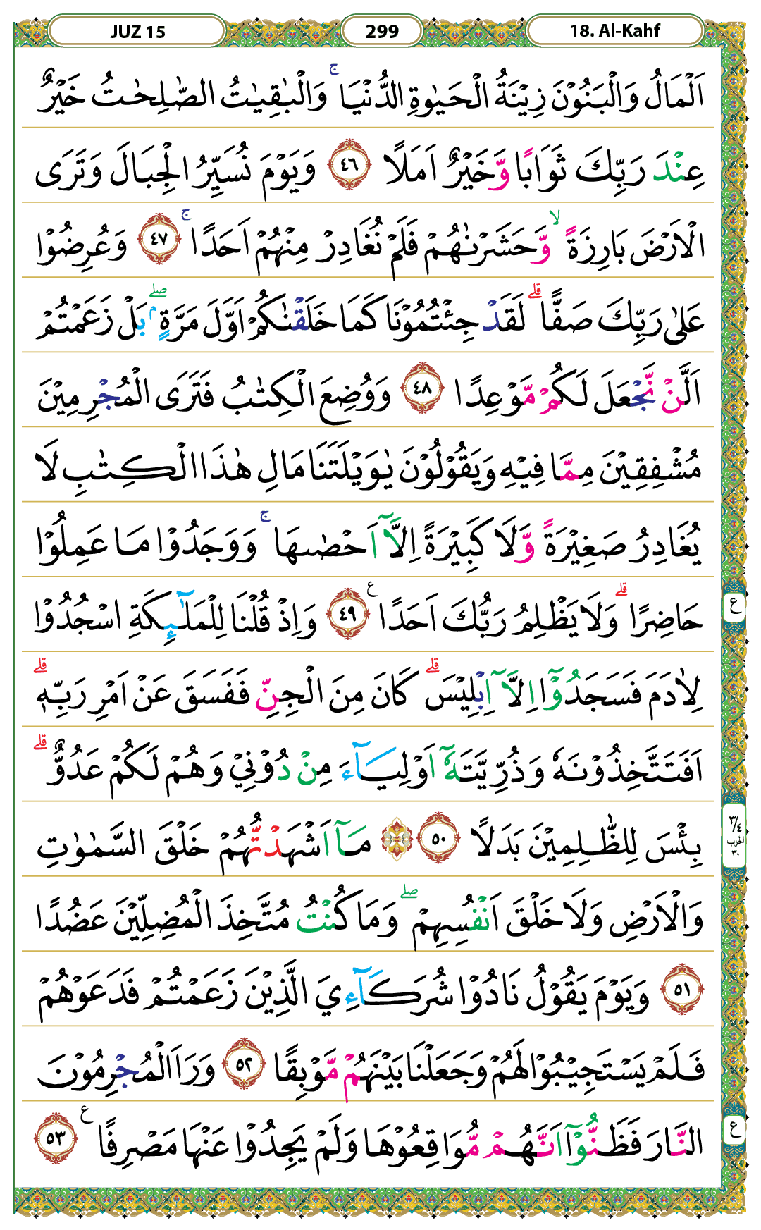 Gambar Surat al Kahfi Lengkap